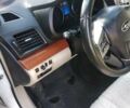 Белый Субару Аутбек, объемом двигателя 2.5 л и пробегом 254 тыс. км за 12000 $, фото 5 на Automoto.ua