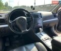 Белый Субару Аутбек, объемом двигателя 2.46 л и пробегом 137 тыс. км за 11300 $, фото 22 на Automoto.ua