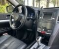 Білий Субару Аутбек, об'ємом двигуна 2 л та пробігом 253 тис. км за 11100 $, фото 8 на Automoto.ua