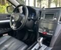 Белый Субару Аутбек, объемом двигателя 2 л и пробегом 253 тыс. км за 11100 $, фото 8 на Automoto.ua