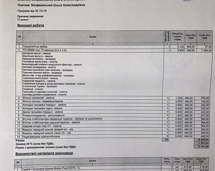 Білий Субару Аутбек, об'ємом двигуна 2.5 л та пробігом 149 тис. км за 11900 $, фото 68 на Automoto.ua