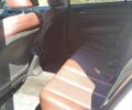 Белый Субару Аутбек, объемом двигателя 2.46 л и пробегом 190 тыс. км за 10900 $, фото 10 на Automoto.ua