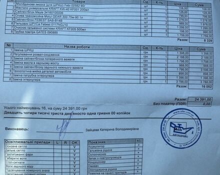Белый Субару Аутбек, объемом двигателя 2 л и пробегом 206 тыс. км за 8999 $, фото 12 на Automoto.ua