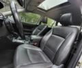 Білий Субару Аутбек, об'ємом двигуна 2.5 л та пробігом 178 тис. км за 13599 $, фото 8 на Automoto.ua