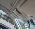 Белый Субару Аутбек, объемом двигателя 2.46 л и пробегом 111 тыс. км за 14500 $, фото 57 на Automoto.ua