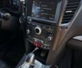 Белый Субару Аутбек, объемом двигателя 2.46 л и пробегом 111 тыс. км за 14500 $, фото 76 на Automoto.ua