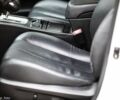 Белый Субару Аутбек, объемом двигателя 2.5 л и пробегом 120 тыс. км за 13200 $, фото 14 на Automoto.ua