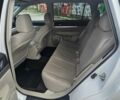 Белый Субару Аутбек, объемом двигателя 2.46 л и пробегом 212 тыс. км за 11300 $, фото 14 на Automoto.ua