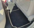 Белый Субару Аутбек, объемом двигателя 2.46 л и пробегом 202 тыс. км за 12600 $, фото 16 на Automoto.ua