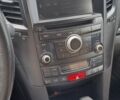 Белый Субару Аутбек, объемом двигателя 2 л и пробегом 228 тыс. км за 10500 $, фото 13 на Automoto.ua
