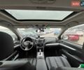 Білий Субару Аутбек, об'ємом двигуна 2 л та пробігом 173 тис. км за 12790 $, фото 28 на Automoto.ua