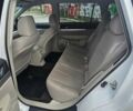 Белый Субару Аутбек, объемом двигателя 2.46 л и пробегом 212 тыс. км за 11300 $, фото 14 на Automoto.ua