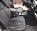 Белый Субару Аутбек, объемом двигателя 2 л и пробегом 243 тыс. км за 9999 $, фото 20 на Automoto.ua
