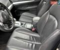 Белый Субару Аутбек, объемом двигателя 2.46 л и пробегом 85 тыс. км за 17500 $, фото 8 на Automoto.ua