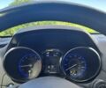 Белый Субару Аутбек, объемом двигателя 2.46 л и пробегом 125 тыс. км за 12100 $, фото 34 на Automoto.ua