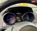 Белый Субару Аутбек, объемом двигателя 2.5 л и пробегом 139 тыс. км за 13500 $, фото 16 на Automoto.ua
