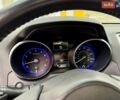 Белый Субару Аутбек, объемом двигателя 2.5 л и пробегом 139 тыс. км за 13250 $, фото 16 на Automoto.ua