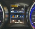 Білий Субару Аутбек, об'ємом двигуна 2.5 л та пробігом 139 тис. км за 13300 $, фото 65 на Automoto.ua