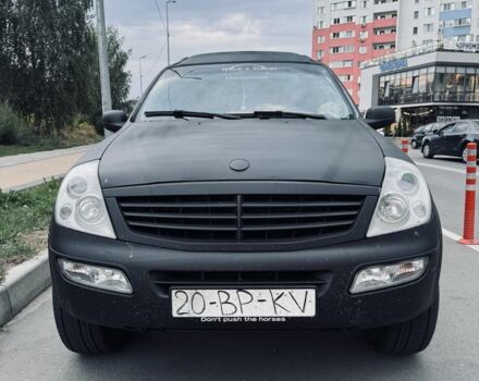 Белый Субару Аутбек, объемом двигателя 2.5 л и пробегом 176 тыс. км за 13500 $, фото 37 на Automoto.ua