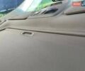 Белый Субару Аутбек, объемом двигателя 2.46 л и пробегом 83 тыс. км за 13900 $, фото 24 на Automoto.ua