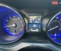 Белый Субару Аутбек, объемом двигателя 2.46 л и пробегом 83 тыс. км за 13900 $, фото 21 на Automoto.ua