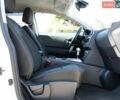 Белый Субару Аутбек, объемом двигателя 2.5 л и пробегом 172 тыс. км за 15500 $, фото 30 на Automoto.ua