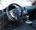 Белый Субару Аутбек, объемом двигателя 2.5 л и пробегом 172 тыс. км за 15500 $, фото 16 на Automoto.ua