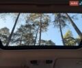Белый Субару Аутбек, объемом двигателя 2.5 л и пробегом 160 тыс. км за 16400 $, фото 28 на Automoto.ua
