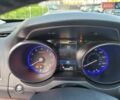 Белый Субару Аутбек, объемом двигателя 2.5 л и пробегом 130 тыс. км за 16500 $, фото 8 на Automoto.ua