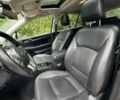 Білий Субару Аутбек, об'ємом двигуна 2 л та пробігом 270 тис. км за 15700 $, фото 20 на Automoto.ua