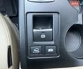 Белый Субару Аутбек, объемом двигателя 2.5 л и пробегом 190 тыс. км за 14499 $, фото 25 на Automoto.ua