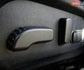 Белый Субару Аутбек, объемом двигателя 2.5 л и пробегом 139 тыс. км за 17800 $, фото 10 на Automoto.ua