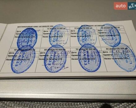 Белый Субару Аутбек, объемом двигателя 2.5 л и пробегом 99 тыс. км за 21200 $, фото 9 на Automoto.ua