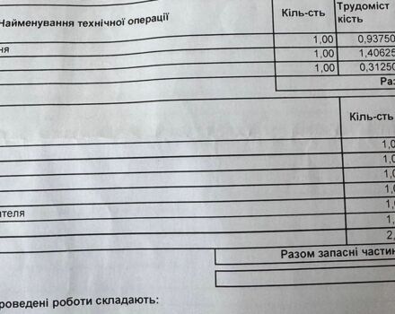 Белый Субару Аутбек, объемом двигателя 2.46 л и пробегом 160 тыс. км за 17600 $, фото 29 на Automoto.ua