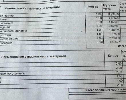 Белый Субару Аутбек, объемом двигателя 2.46 л и пробегом 160 тыс. км за 17600 $, фото 30 на Automoto.ua