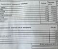 Белый Субару Аутбек, объемом двигателя 2.46 л и пробегом 160 тыс. км за 17600 $, фото 30 на Automoto.ua