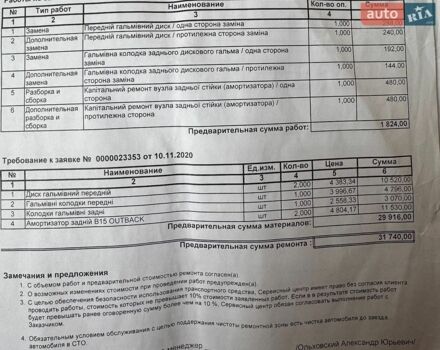 Белый Субару Аутбек, объемом двигателя 2.46 л и пробегом 160 тыс. км за 17600 $, фото 31 на Automoto.ua