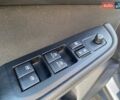 Білий Субару Аутбек, об'ємом двигуна 2.5 л та пробігом 155 тис. км за 15700 $, фото 17 на Automoto.ua