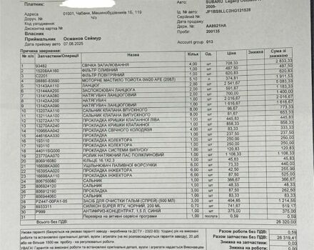 Білий Субару Аутбек, об'ємом двигуна 2.5 л та пробігом 210 тис. км за 17700 $, фото 27 на Automoto.ua