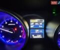 Белый Субару Аутбек, объемом двигателя 2.5 л и пробегом 99 тыс. км за 21200 $, фото 8 на Automoto.ua