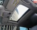 Белый Субару Аутбек, объемом двигателя 2.5 л и пробегом 174 тыс. км за 20700 $, фото 22 на Automoto.ua