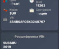 Белый Субару Аутбек, объемом двигателя 2.5 л и пробегом 91 тыс. км за 18500 $, фото 34 на Automoto.ua