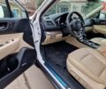 Белый Субару Аутбек, объемом двигателя 2.5 л и пробегом 96 тыс. км за 17450 $, фото 14 на Automoto.ua