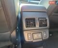 Белый Субару Аутбек, объемом двигателя 2.5 л и пробегом 77 тыс. км за 23000 $, фото 27 на Automoto.ua