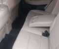 Белый Субару Аутбек, объемом двигателя 2.5 л и пробегом 21 тыс. км за 19801 $, фото 17 на Automoto.ua