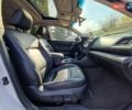 Субару Аутбек 2019 в Днепре (Днепропетровске) на Automoto.ua Белый Субару Аутбек, объемом двигателя 3.6 л и пробегом 62 тыс. км за 19000 $, фото 31 на Automoto.ua