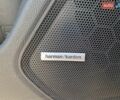 Субару Аутбек 2019 в Днепре (Днепропетровске) на Automoto.ua Белый Субару Аутбек, объемом двигателя 3.6 л и пробегом 62 тыс. км за 19000 $, фото 23 на Automoto.ua