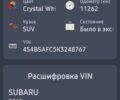 Белый Субару Аутбек, объемом двигателя 2.5 л и пробегом 91 тыс. км за 18657 $, фото 18 на Automoto.ua