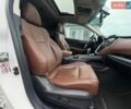 Белый Субару Аутбек, объемом двигателя 2.39 л и пробегом 126 тыс. км за 19990 $, фото 42 на Automoto.ua