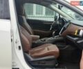 Белый Субару Аутбек, объемом двигателя 2.39 л и пробегом 126 тыс. км за 19990 $, фото 41 на Automoto.ua